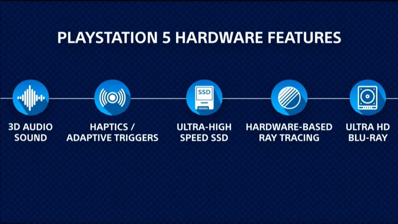 PS5 features